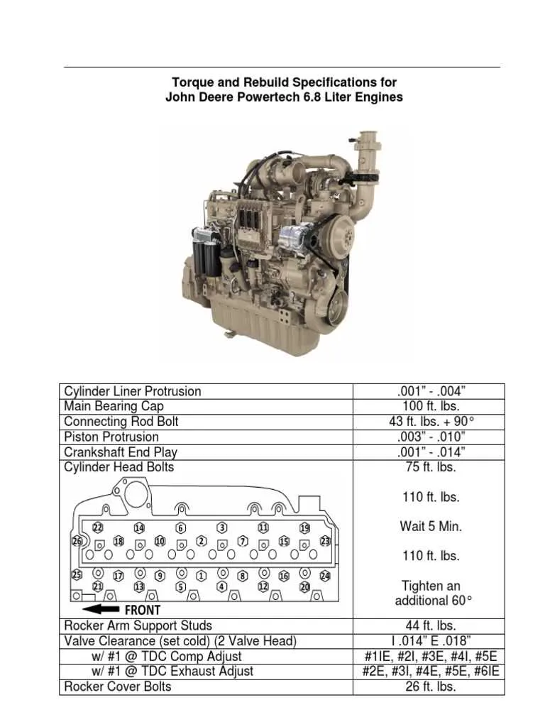 john deere torque spec for air compressor engine