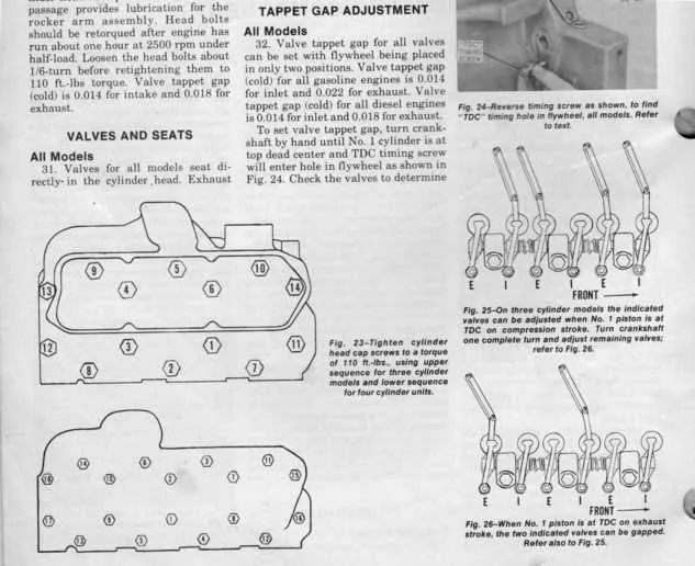 john deere 425 engine torque specs