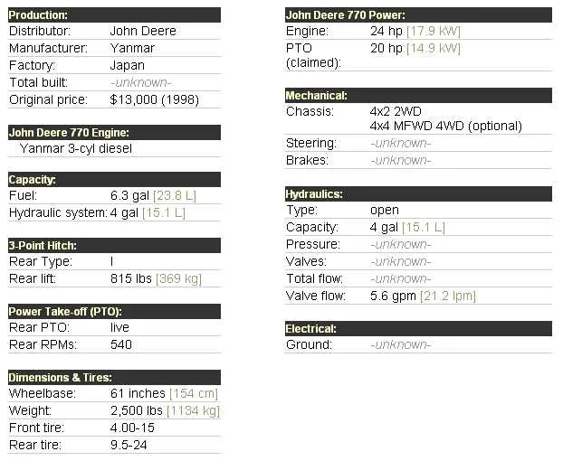 john deere 770c specs john deere 770c specs