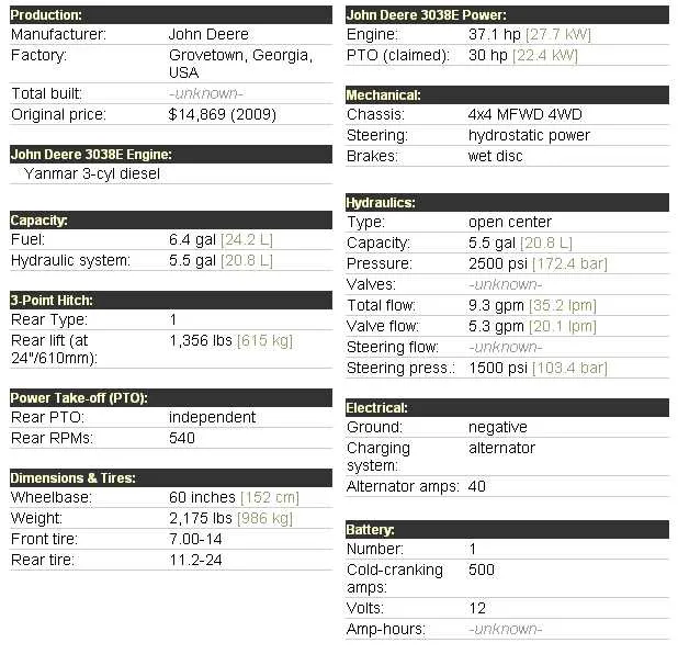 john deere 3238e loader specs