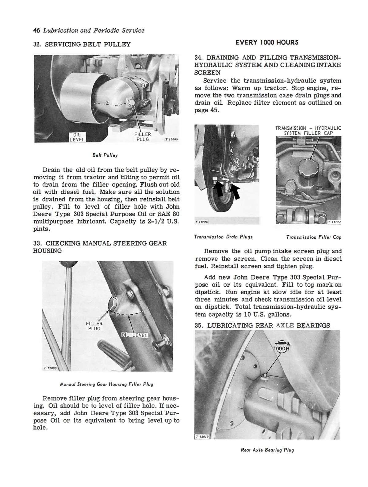 spec for john deere 300