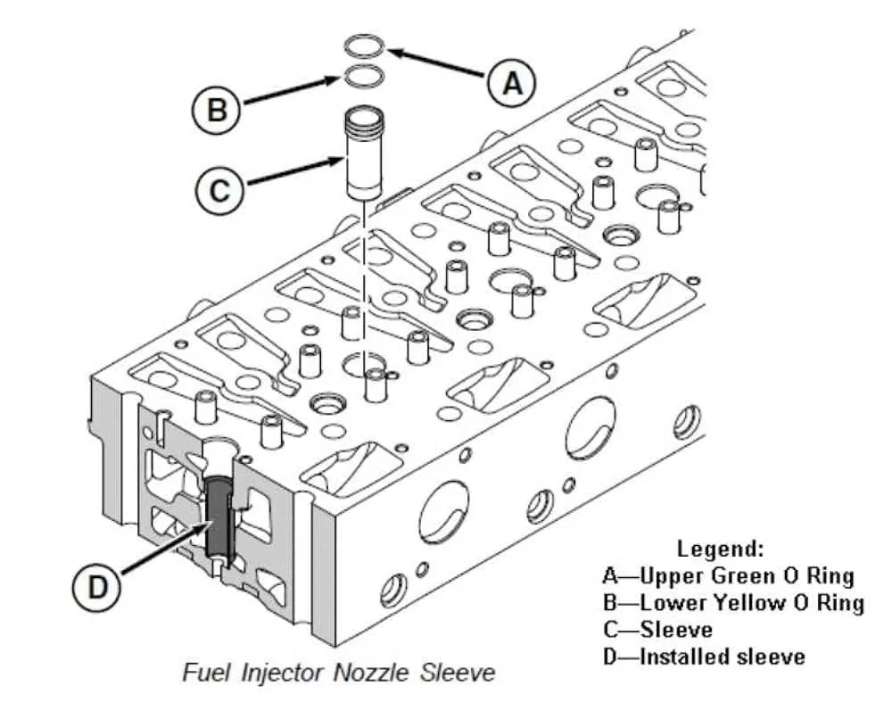 john deere 4045 injector torque specs