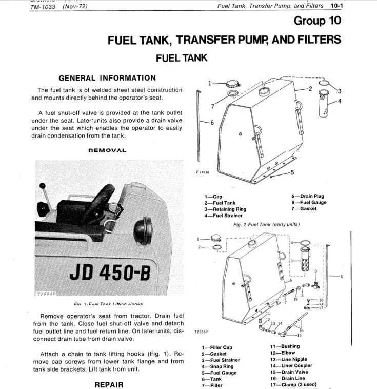 john deere 450b fluid specs
