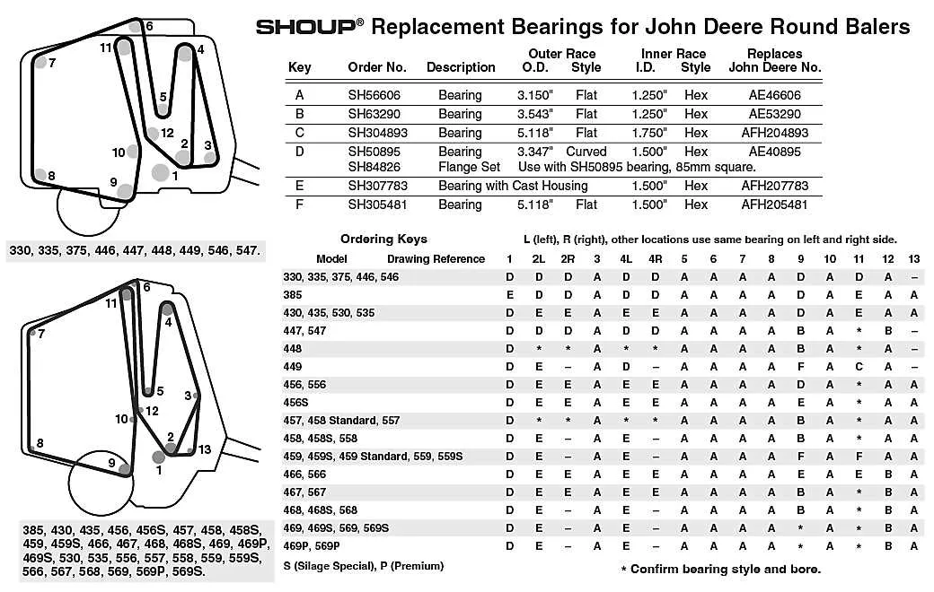 john deere 567 specs john deere 567 specs