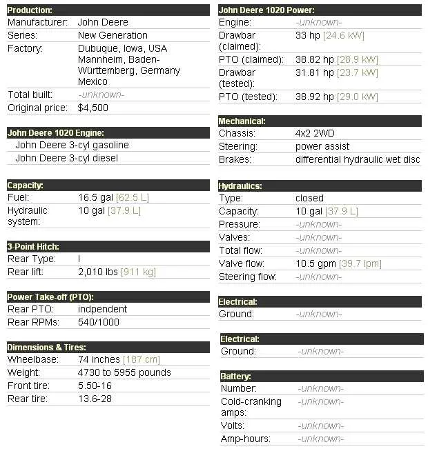 john deere 2010 electrical specs