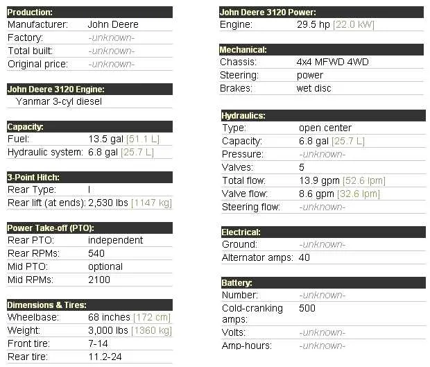 john deere 312g specs