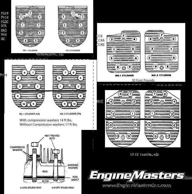 john deere 404 flywheel torque specs
