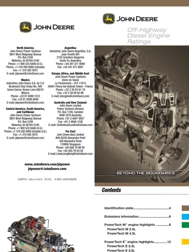 john deere 6068 specs