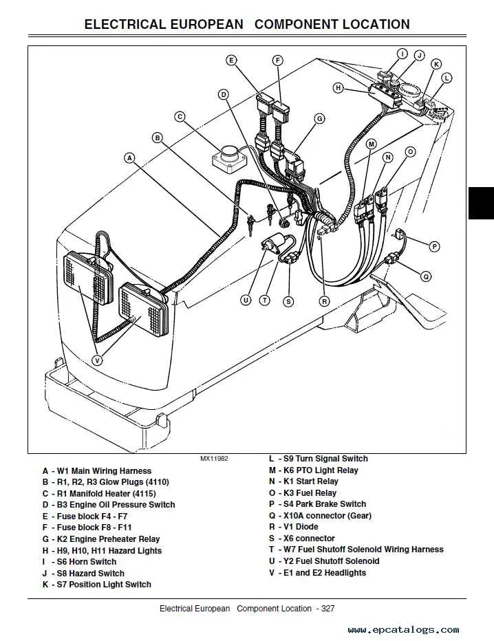 john deere series 4115 specs john deere series 4115 specs
