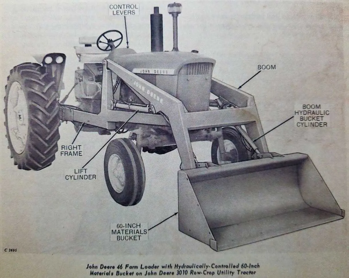 john deere 4610 loader specs